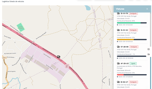 Vehicle Status